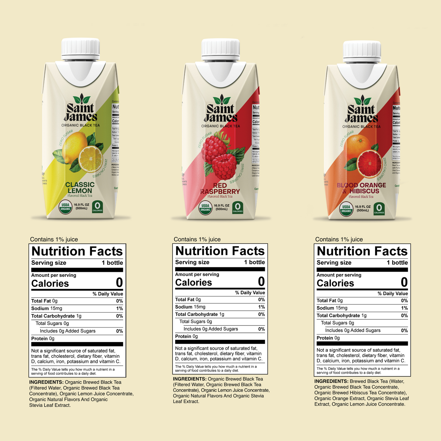 Black Tea Variety Pack